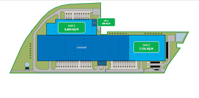 Magazyny GLP Lublin Logistics Center, 20-234 Lublin - magazyny do wynajęcia. Plan zagospodarowania.