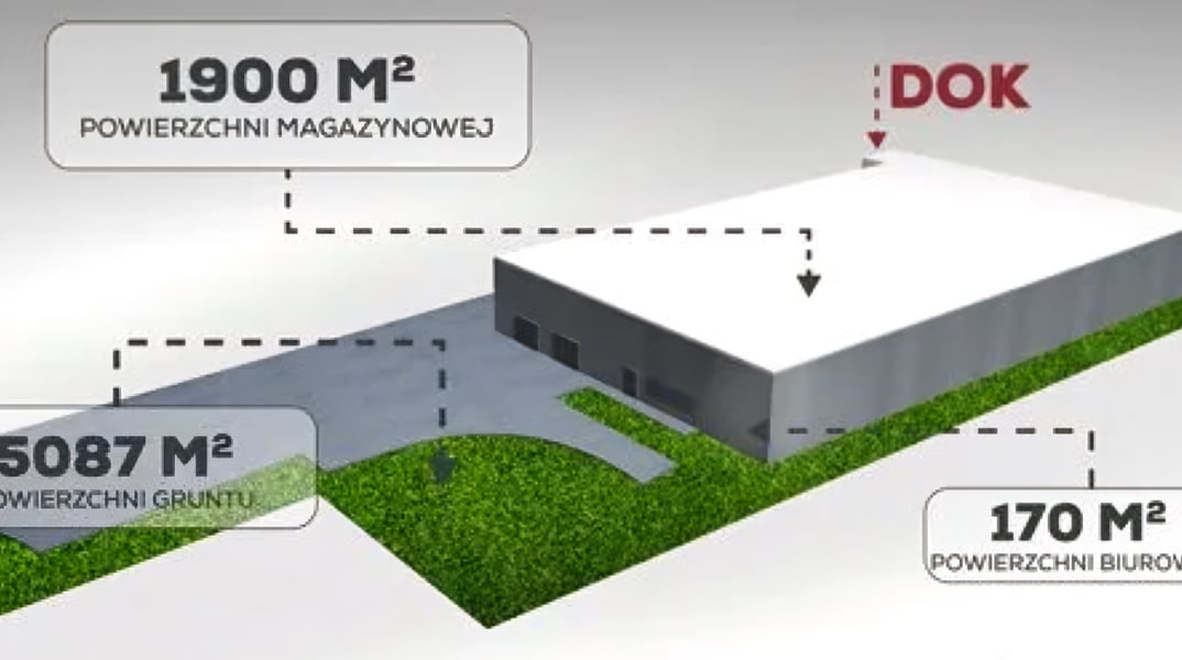 Warehouses Bud-Rental Kostrzyn, Poznań - warehouses for rent