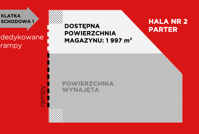 Magazyny Mexem Pruszków, Warszawa - magazyny do wynajęcia. Plan zagospodarowania.