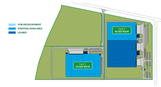 Magazyny GLP Toruń Logistics Centre, Bydgoszcz i Toruń - magazyny do wynajęcia. Plan zagospodarowania.