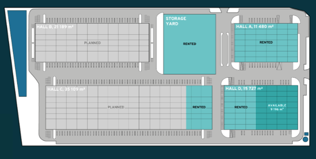 Magazyny Fortress Logistics Park Stargard, Szczecin - magazyny do wynajęcia. Plan zagospodarowania.