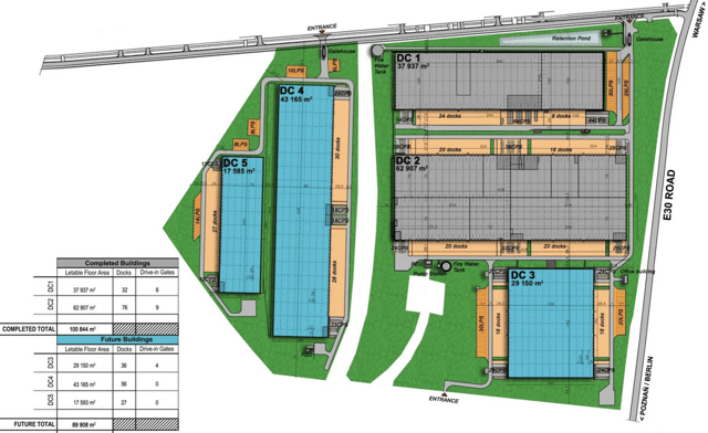 Warehouses Burstone Sochaczew Park, Warszawa - warehouses for rent. Site plan.
